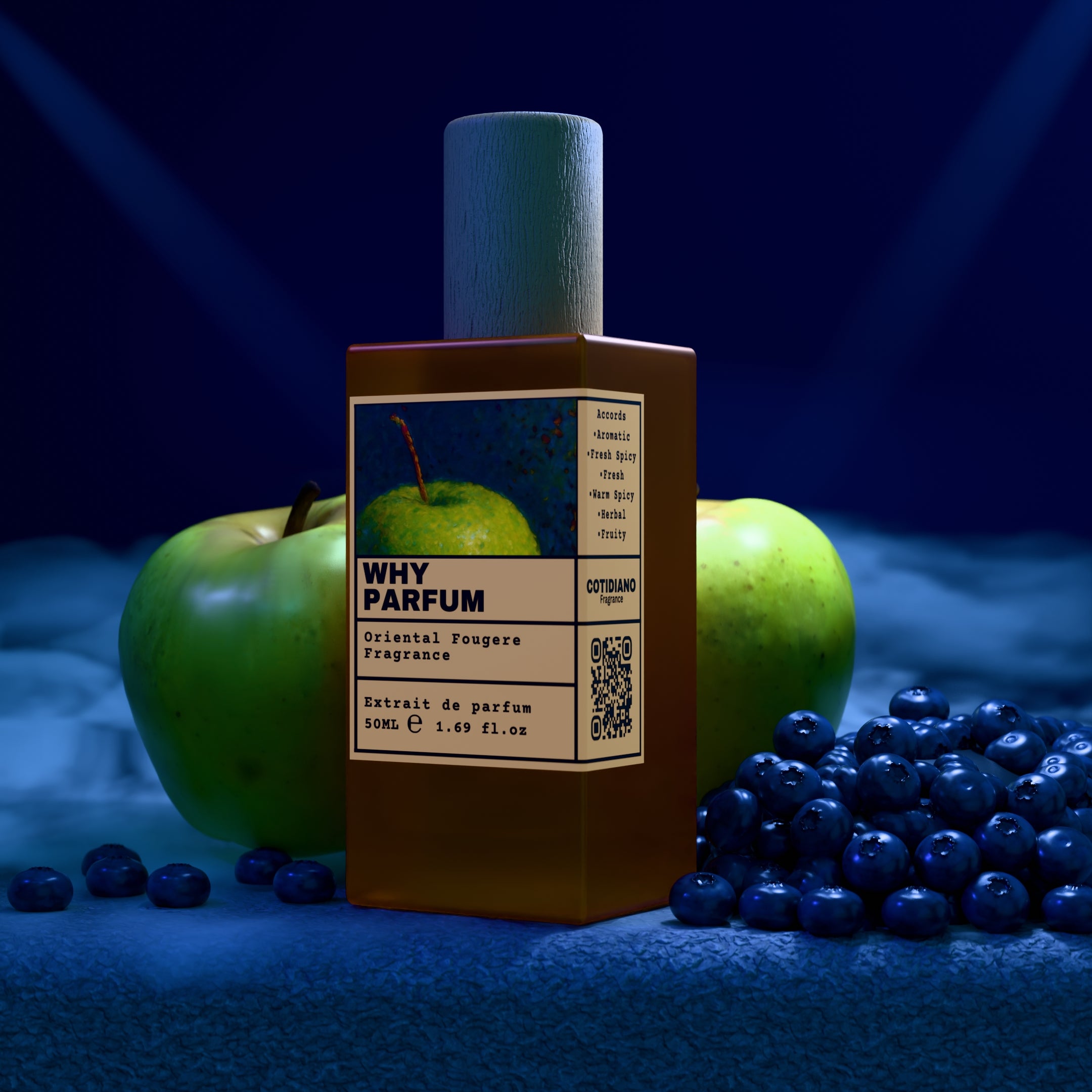 Why Parfum